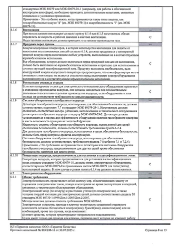 протокол8